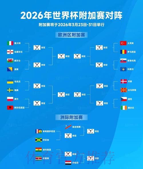 2026世界杯比分准不准 2026世界杯比分准不准